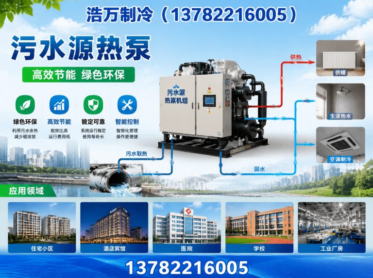 魏都区中央空调展示图